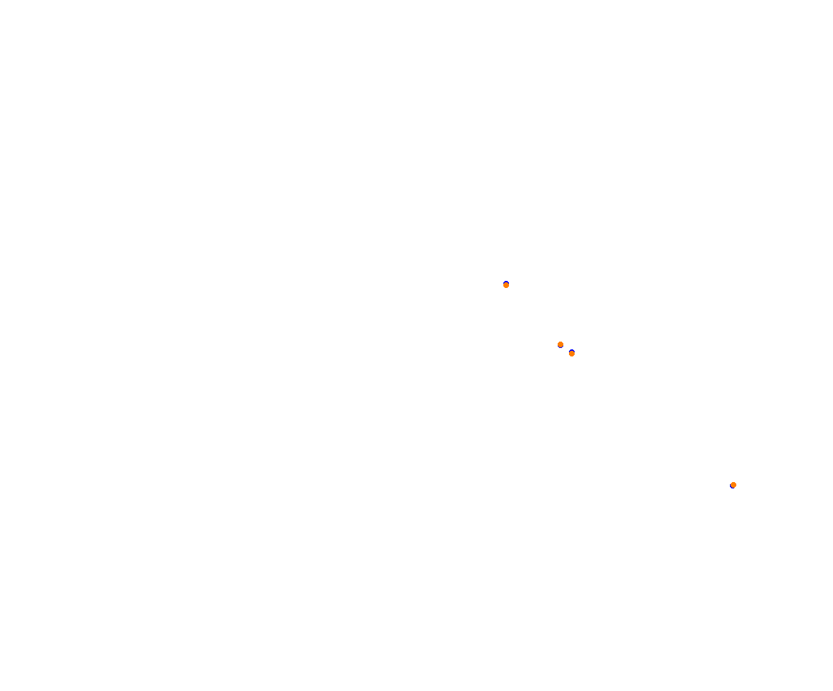 Horsma Raceway - Club layout collisions