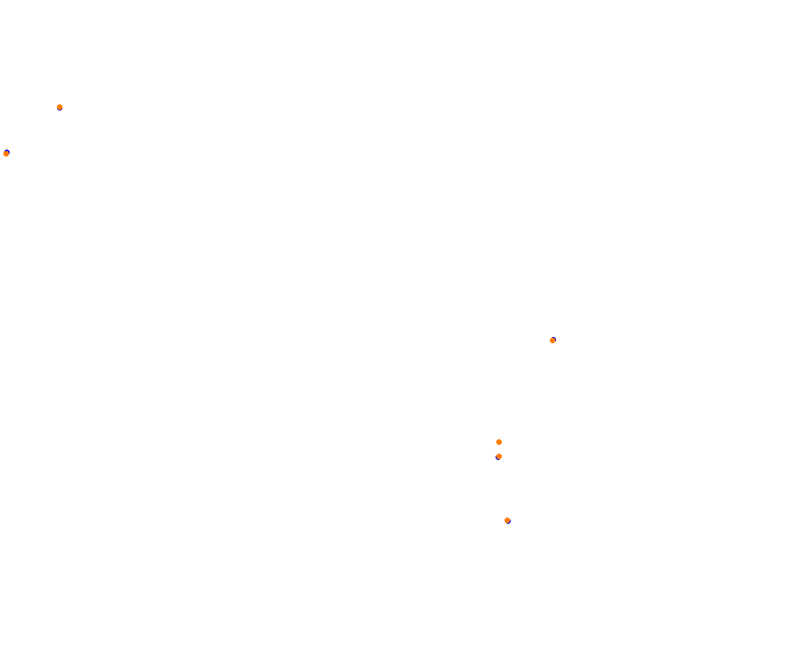 Horsma Raceway - Club layout collisions