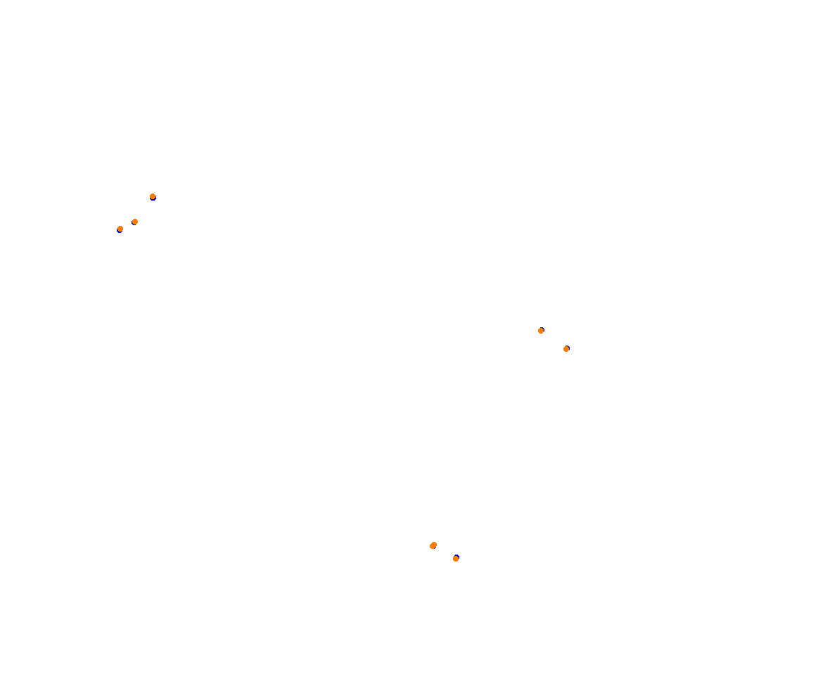 Horsma Raceway - Club layout collisions