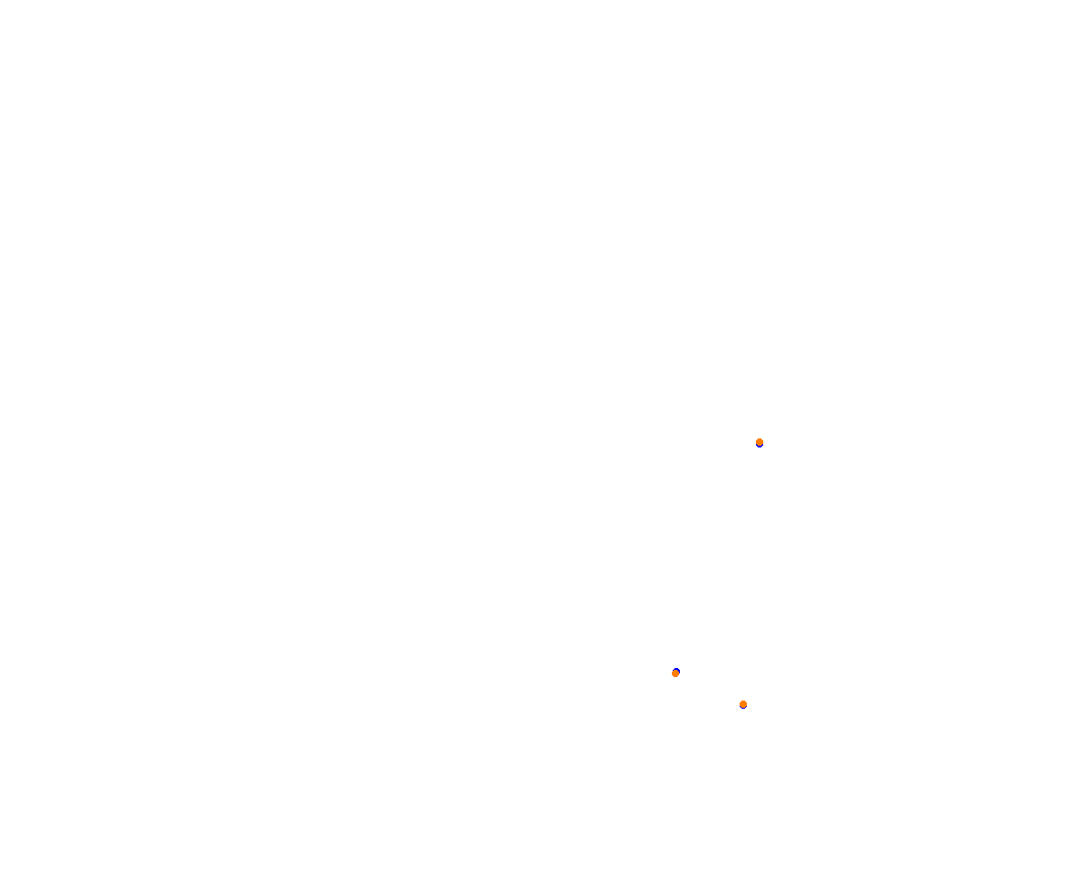 Horsma Raceway - Club layout collisions