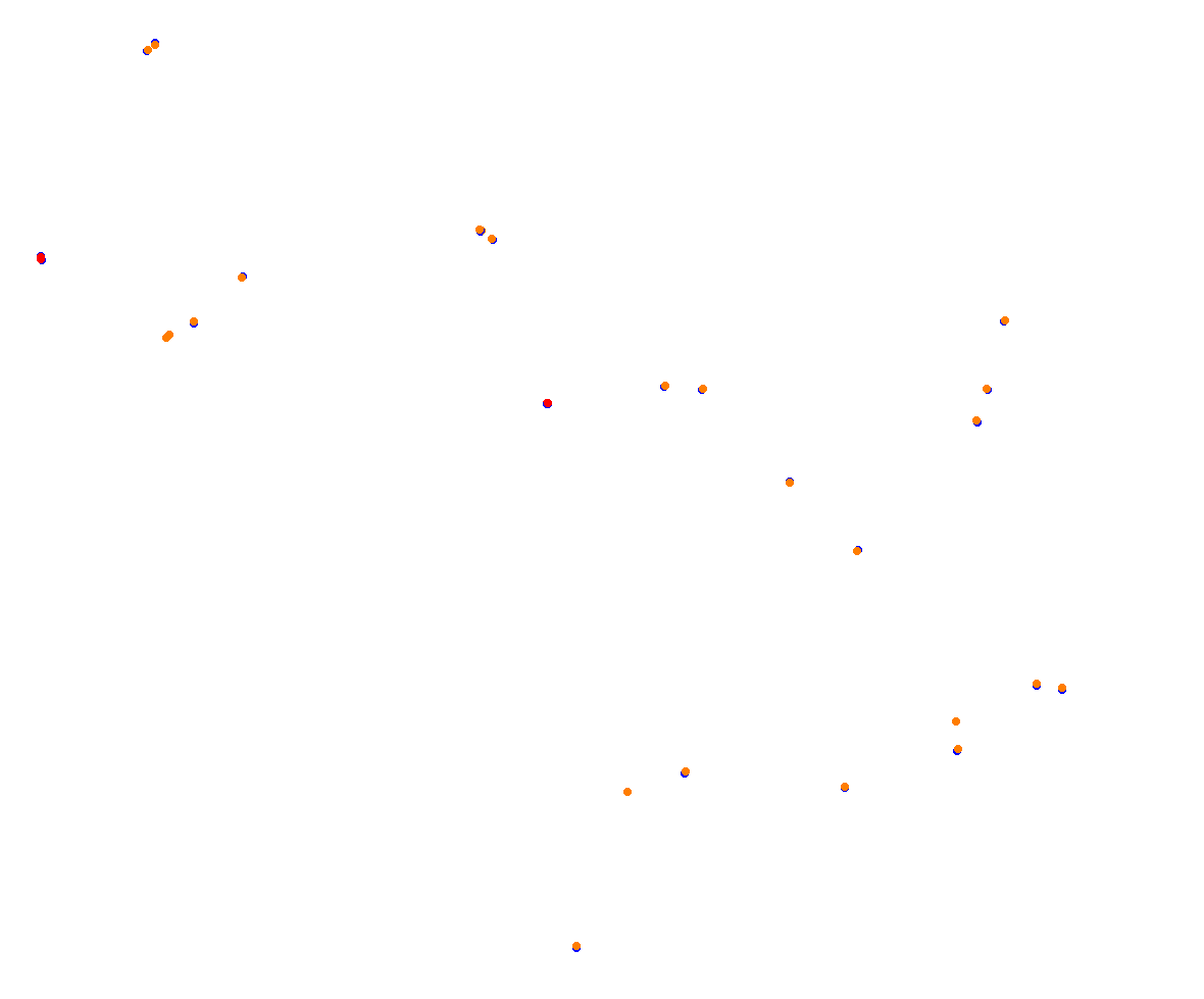 Horsma Raceway - Club layout collisions