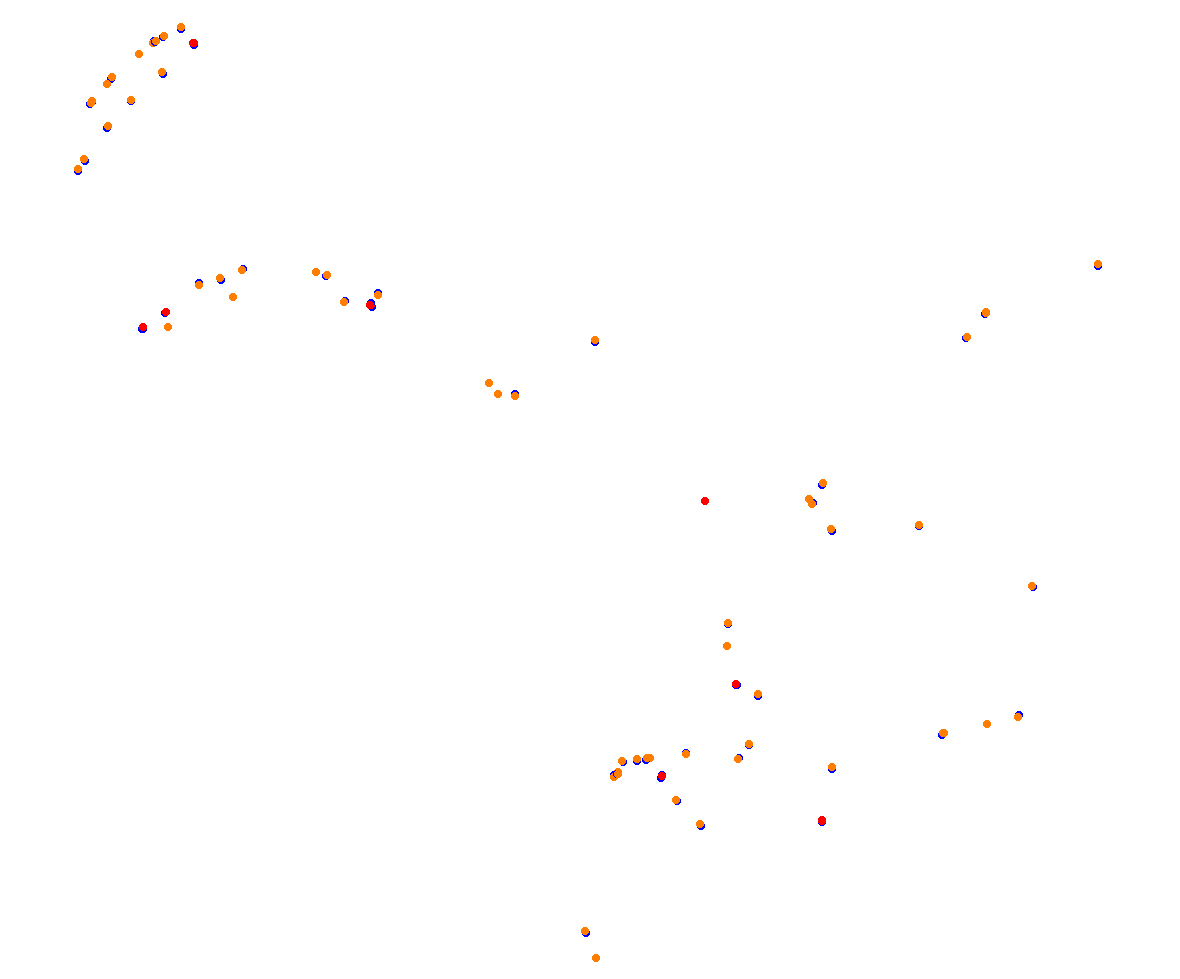 Horsma Raceway - Club layout collisions