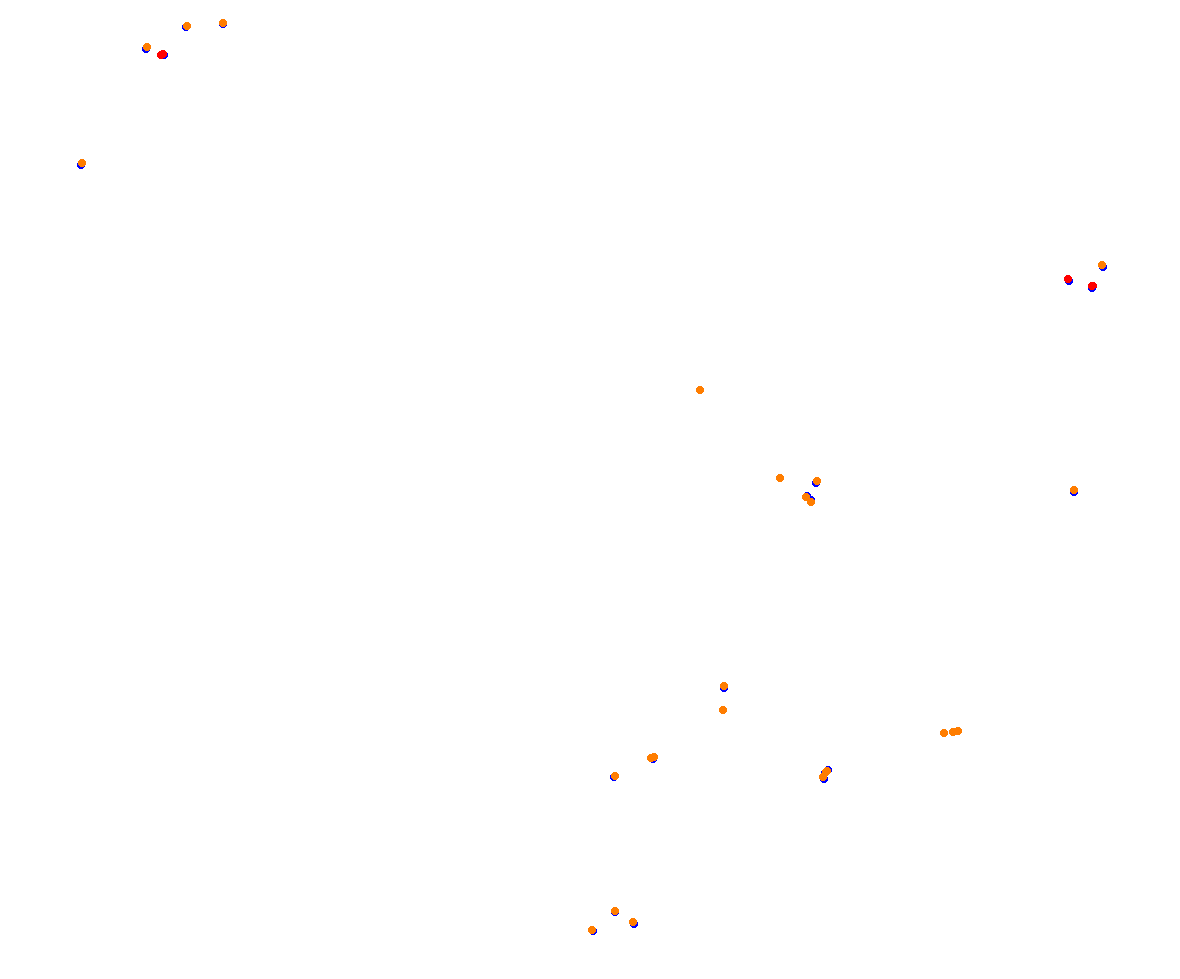 Horsma Raceway - Club layout collisions