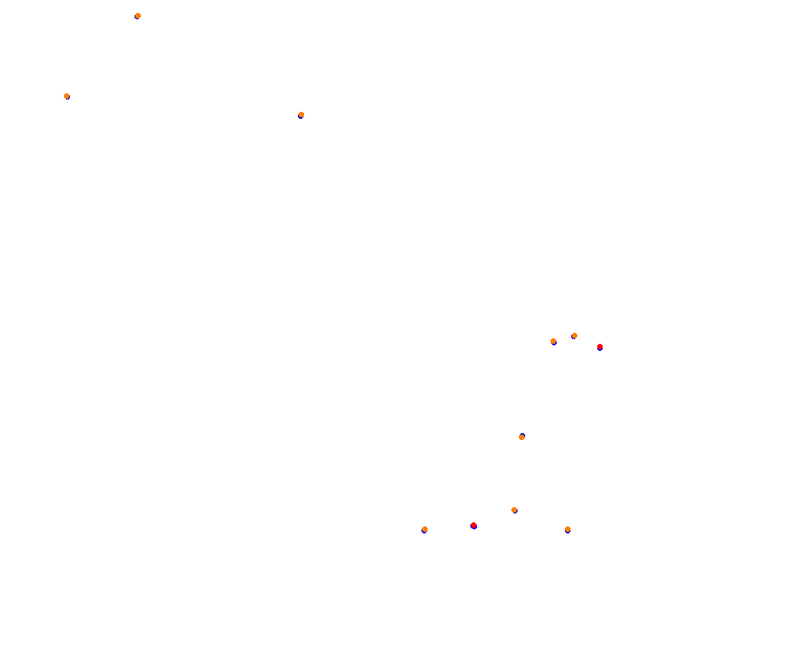 Horsma Raceway - Club layout collisions