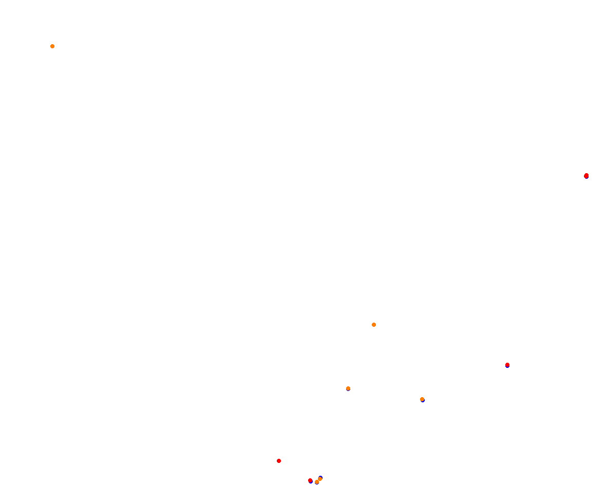 Horsma Raceway - Club layout collisions