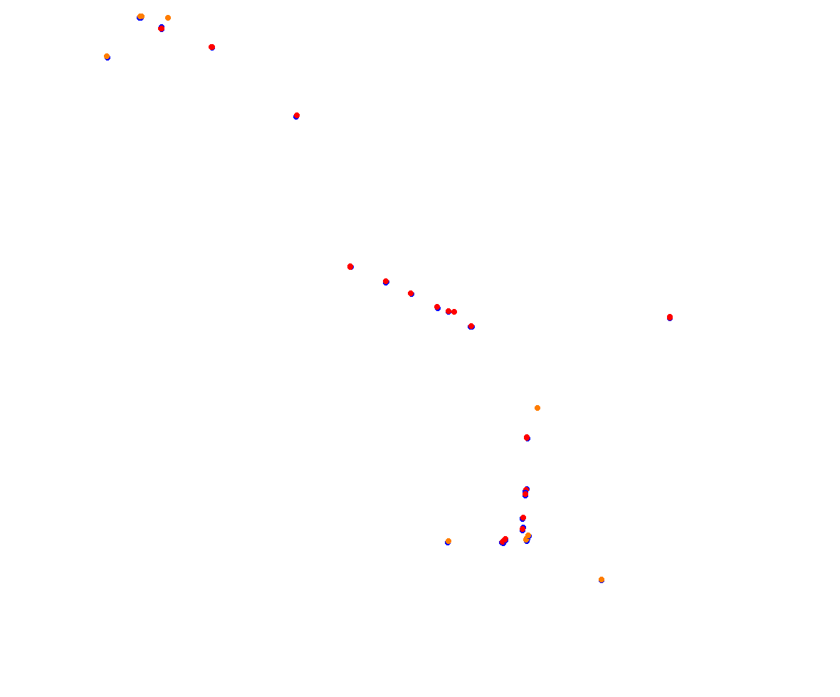 Horsma Raceway - Club layout collisions