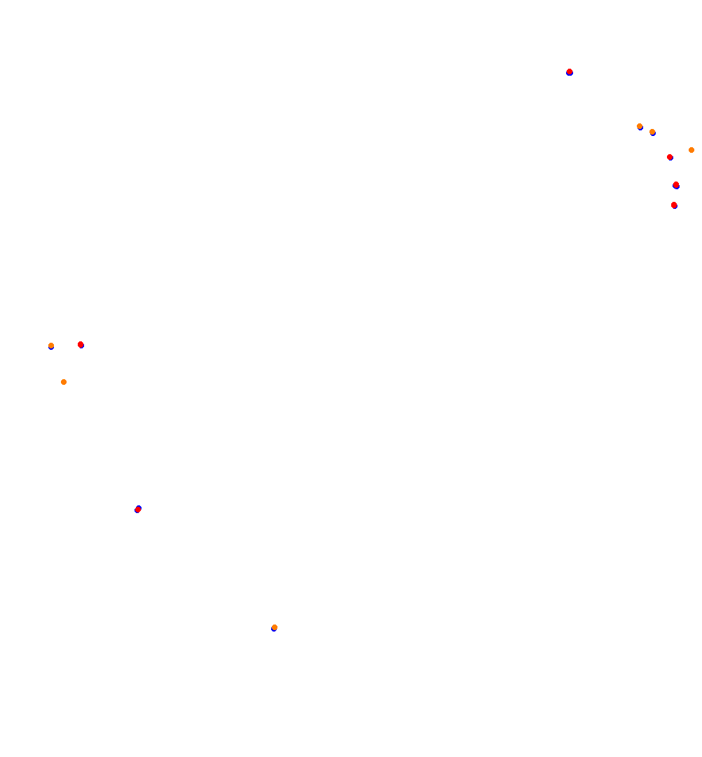 Silverstone - International collisions