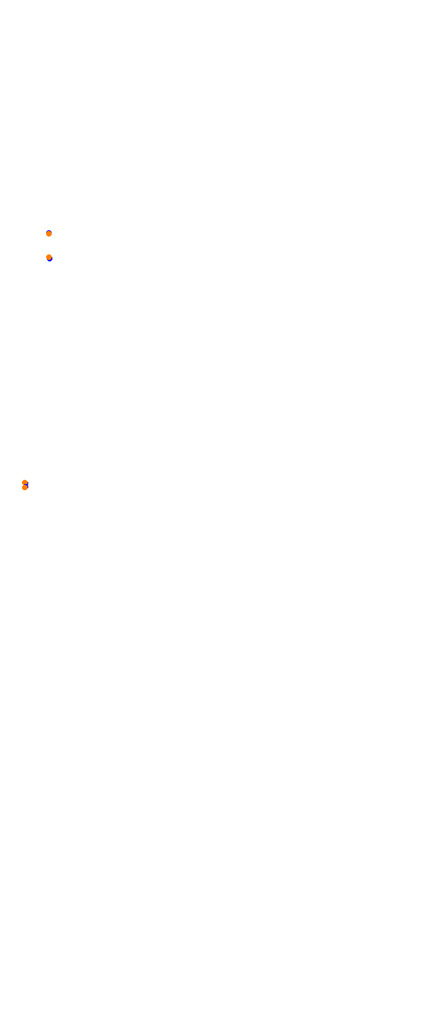 Albi 2006 collisions