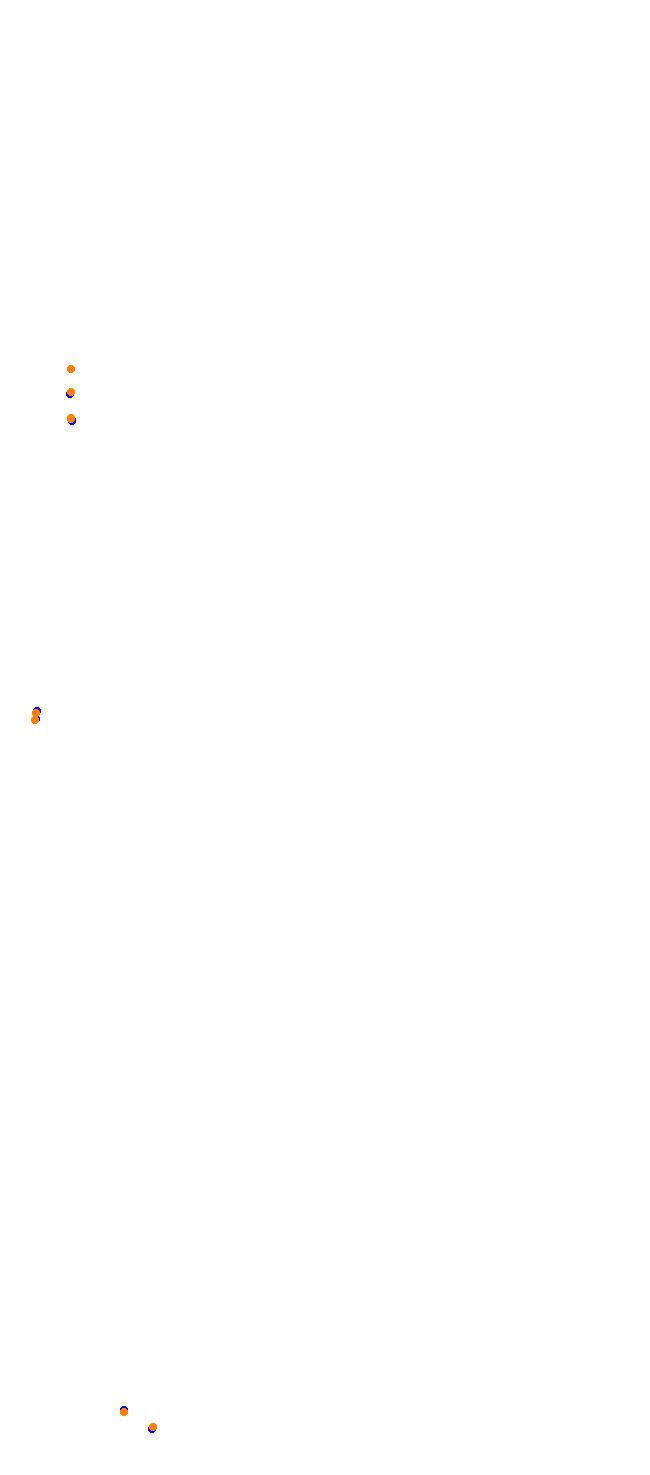 Albi 2006 collisions