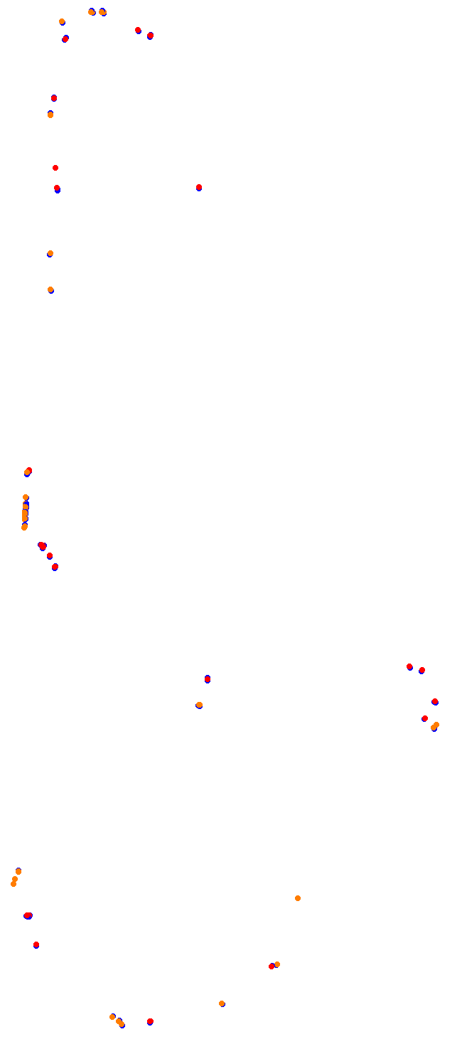 Albi 2006 collisions