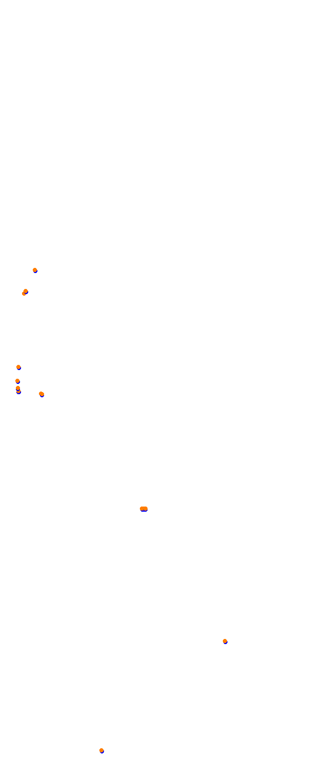 Albi 2006 collisions