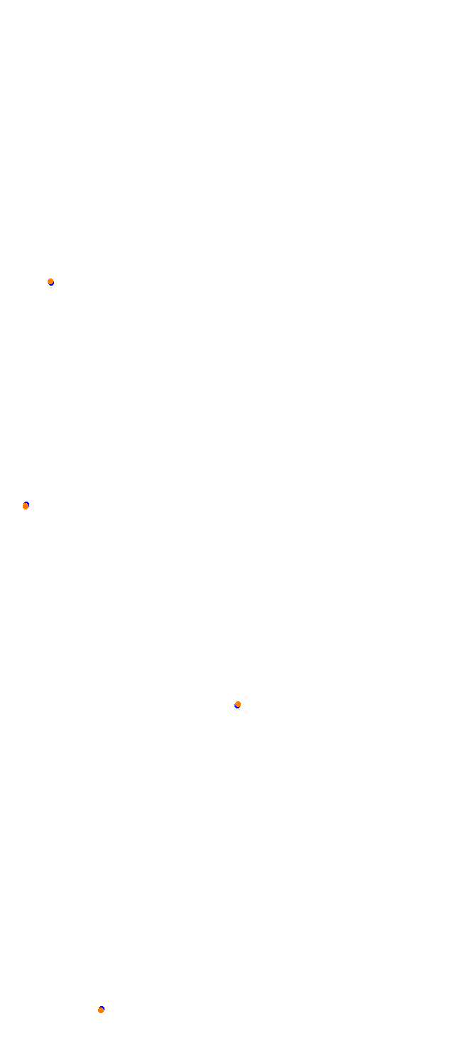 Albi 2006 collisions