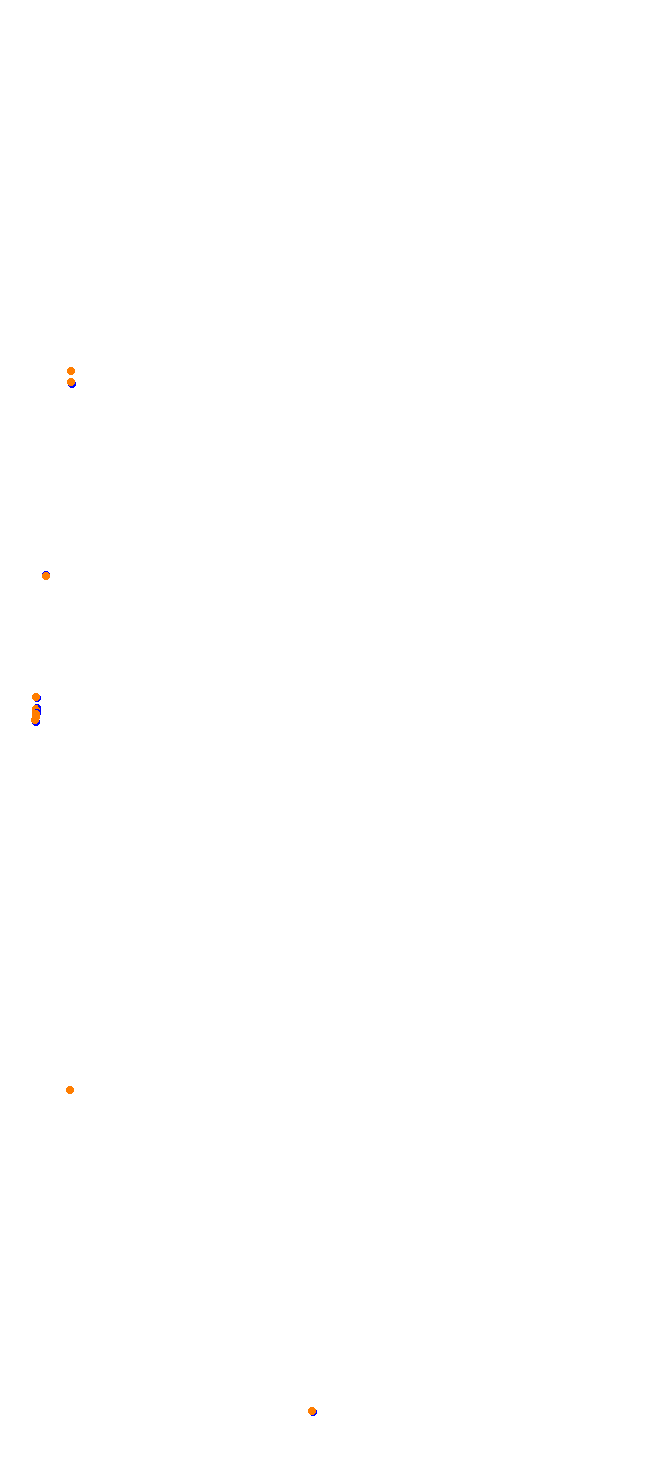 Albi 2006 collisions