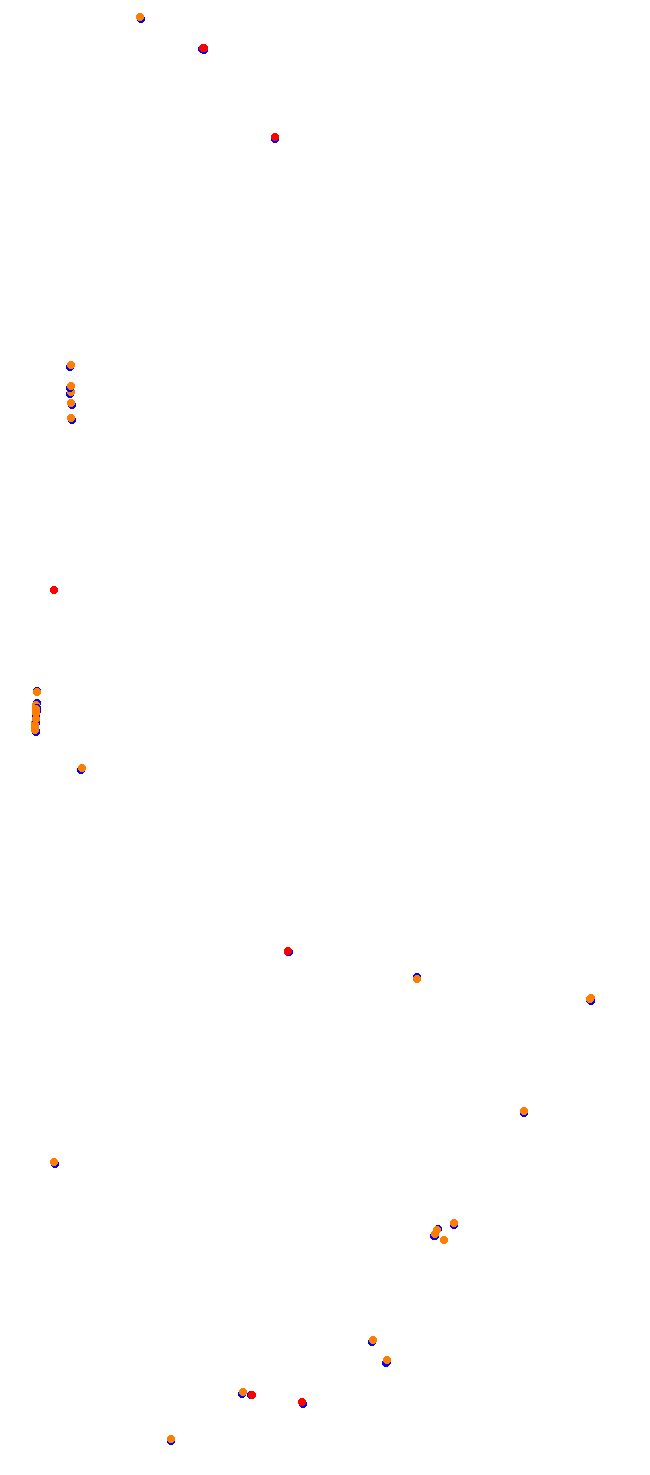 Albi 2006 collisions