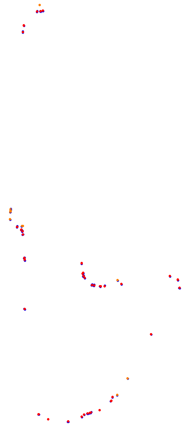 Albi 2006 collisions