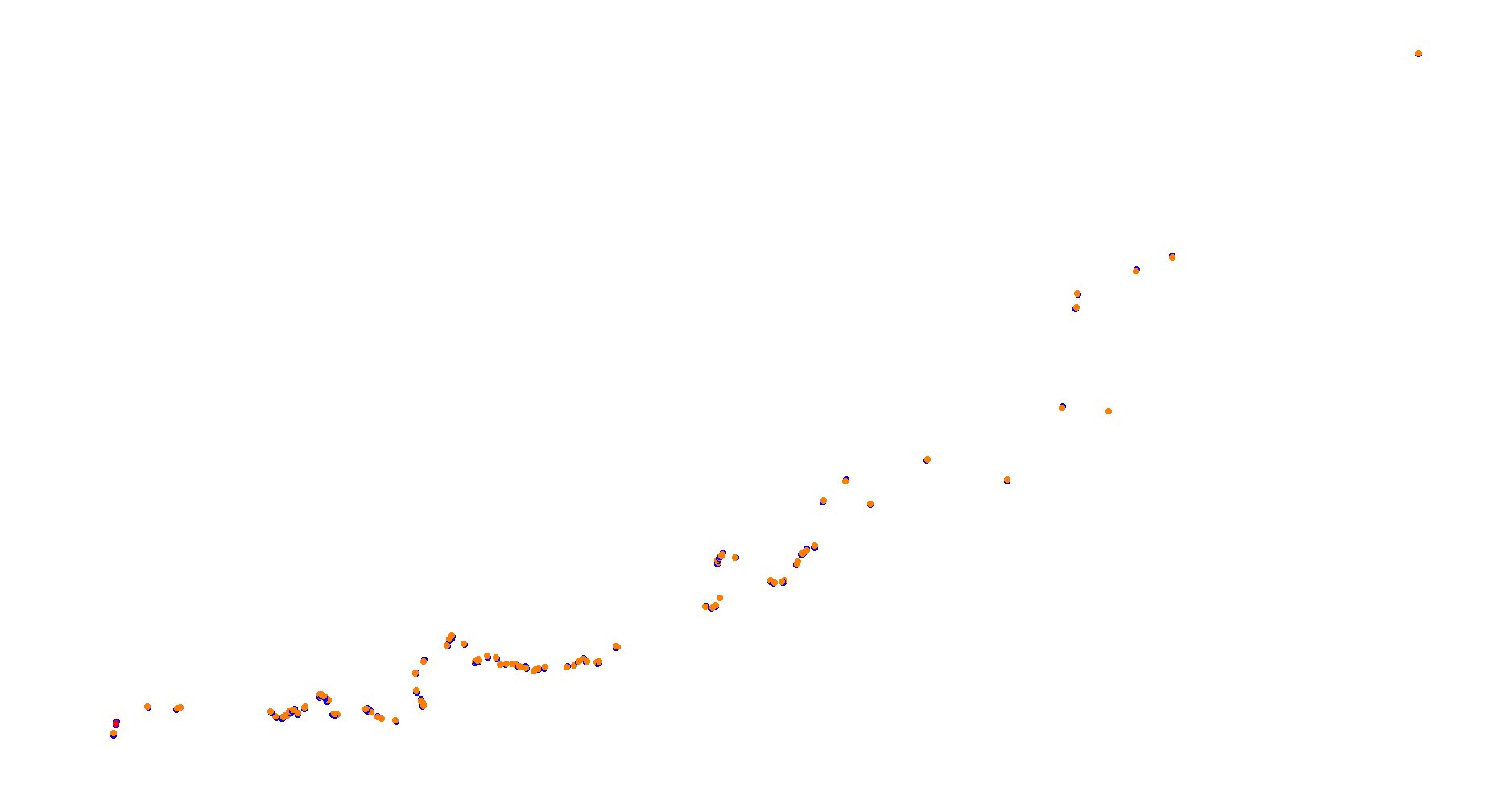 porto_piana RS EXTENDED collisions