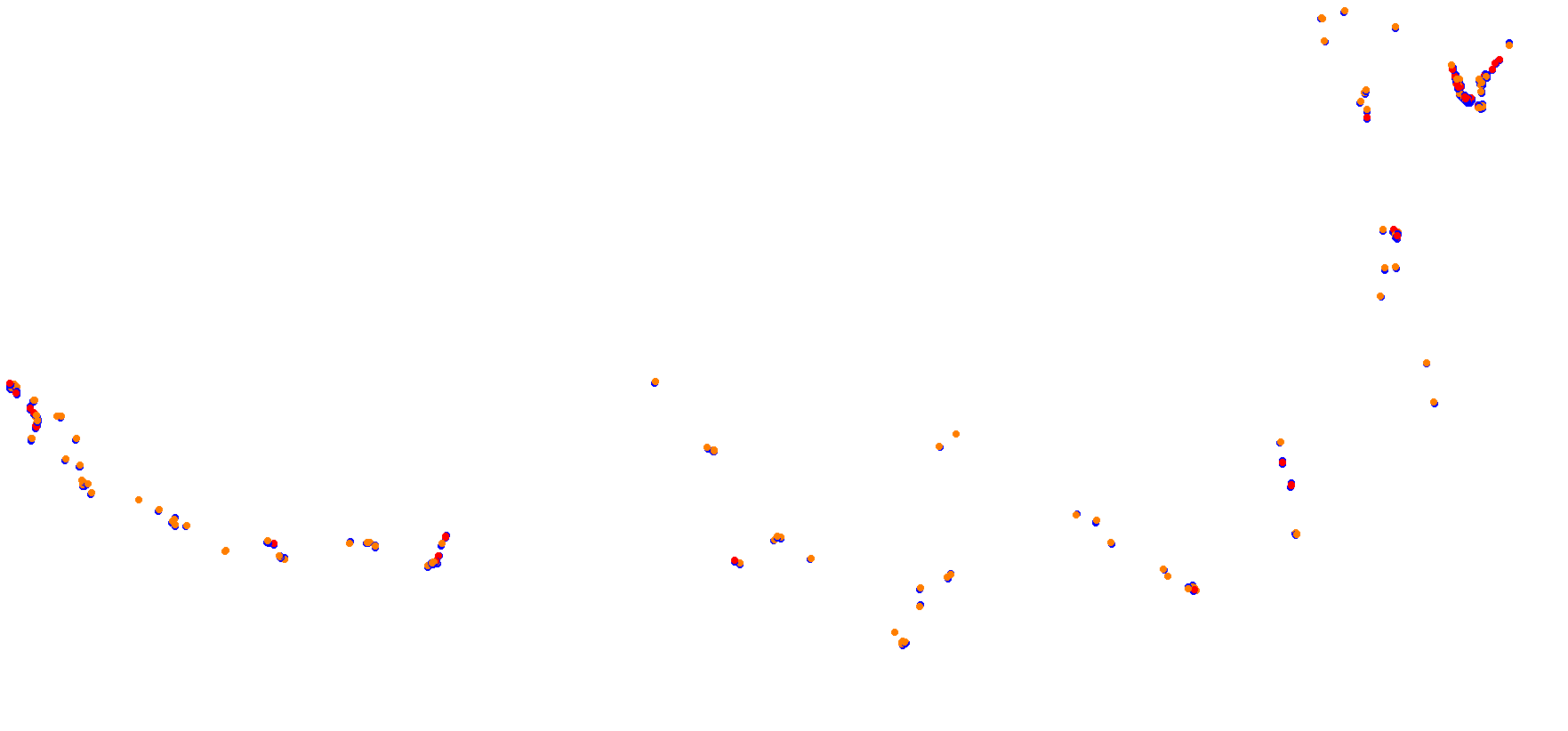 muracciole_vezzani_RS_EXTENDED collisions