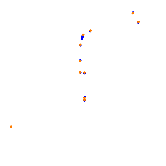 Halloween collisions