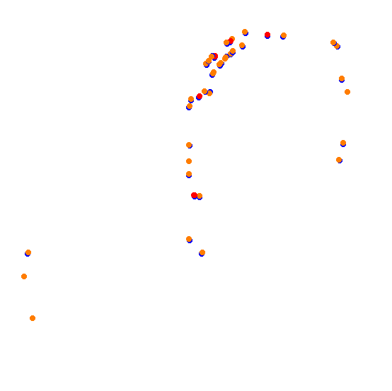 Halloween collisions