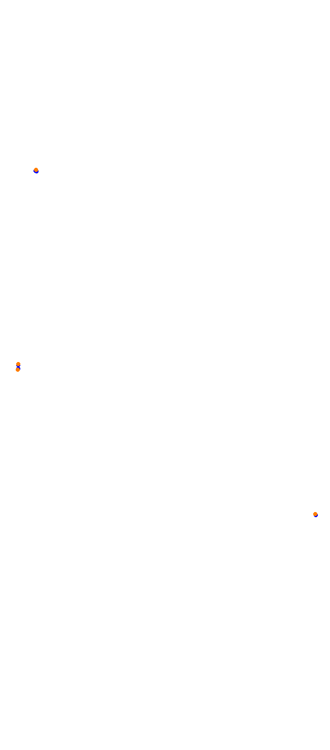 Albi 2006 collisions