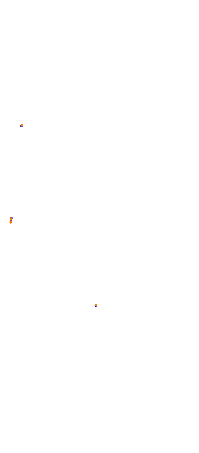 Albi 2006 collisions