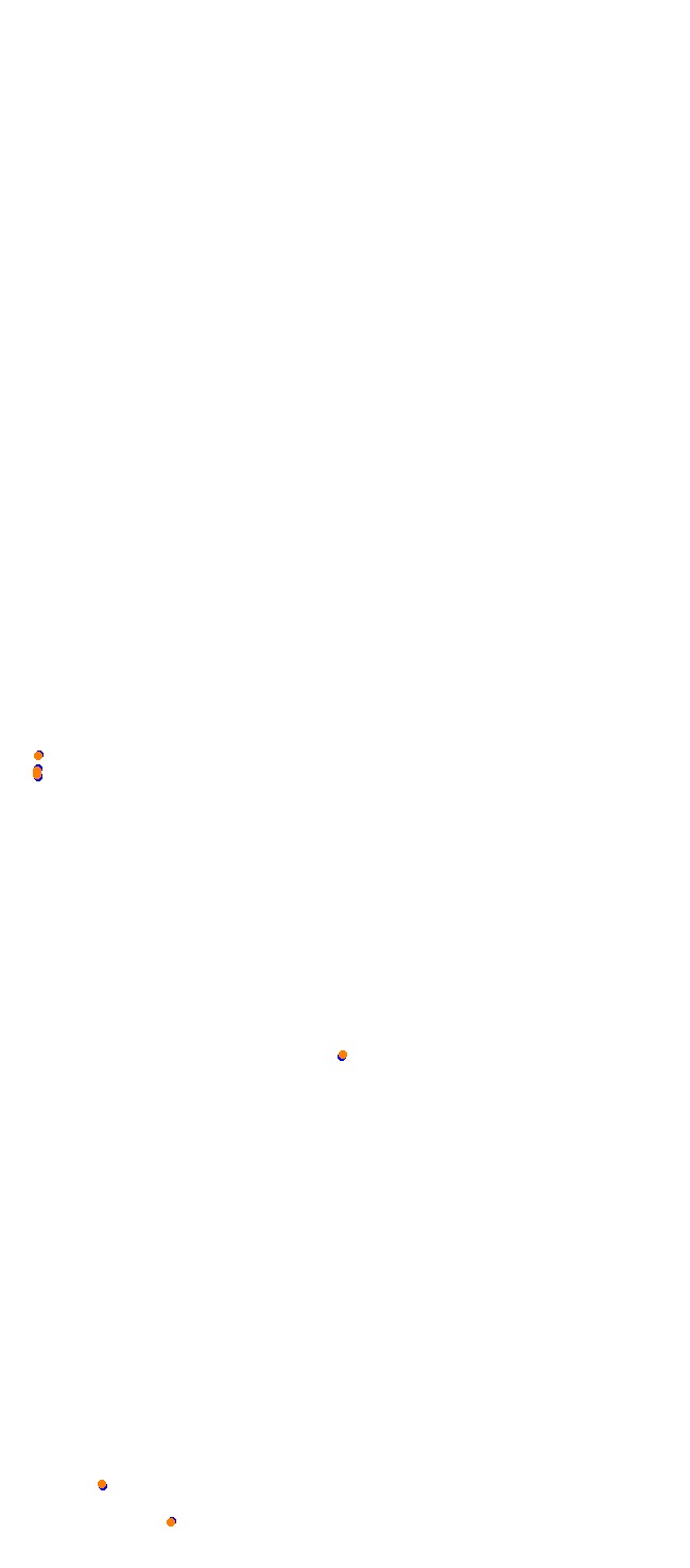 Albi 2006 collisions