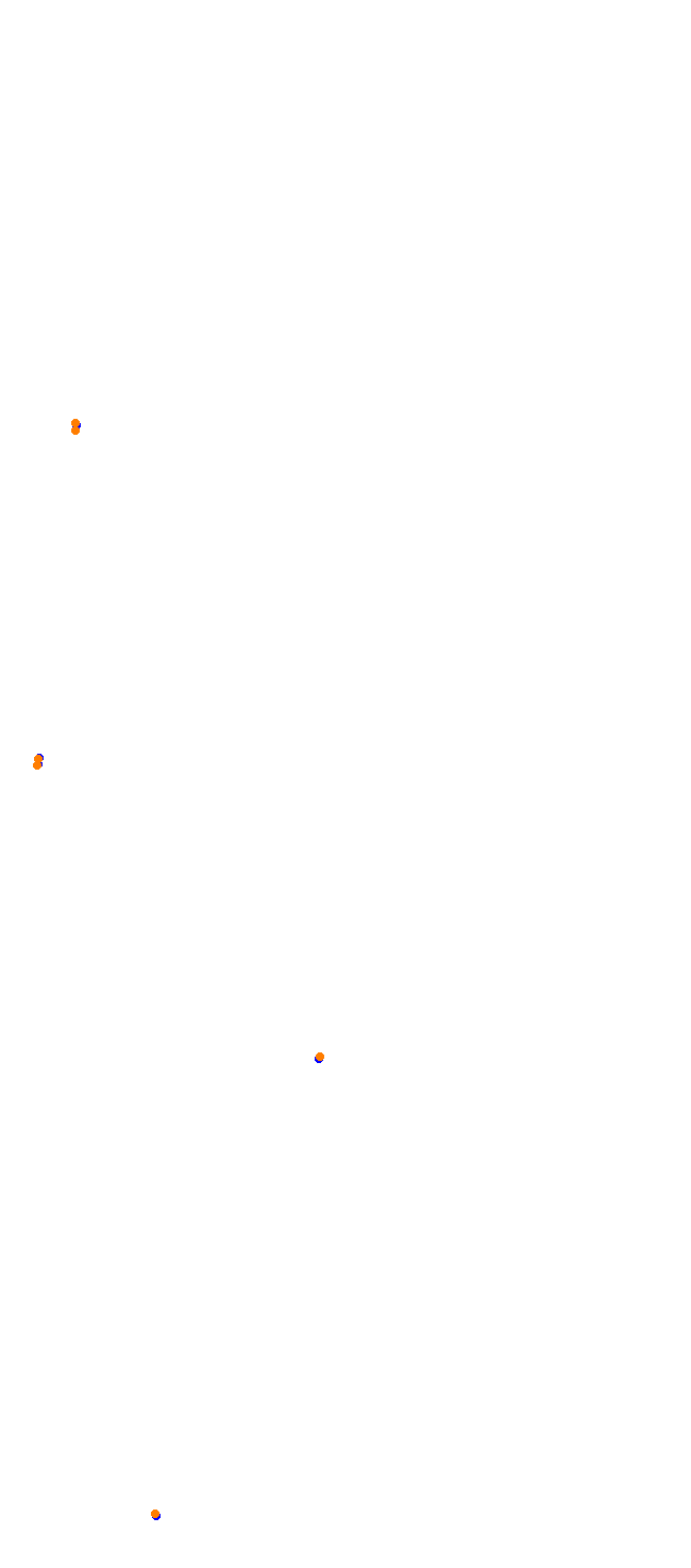 Albi 2006 collisions