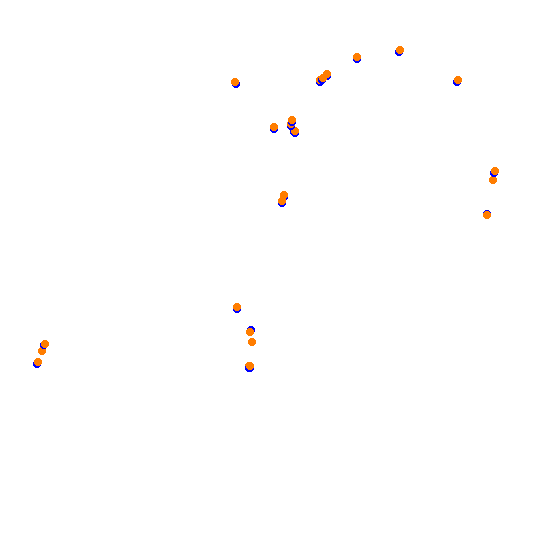 Halloween collisions