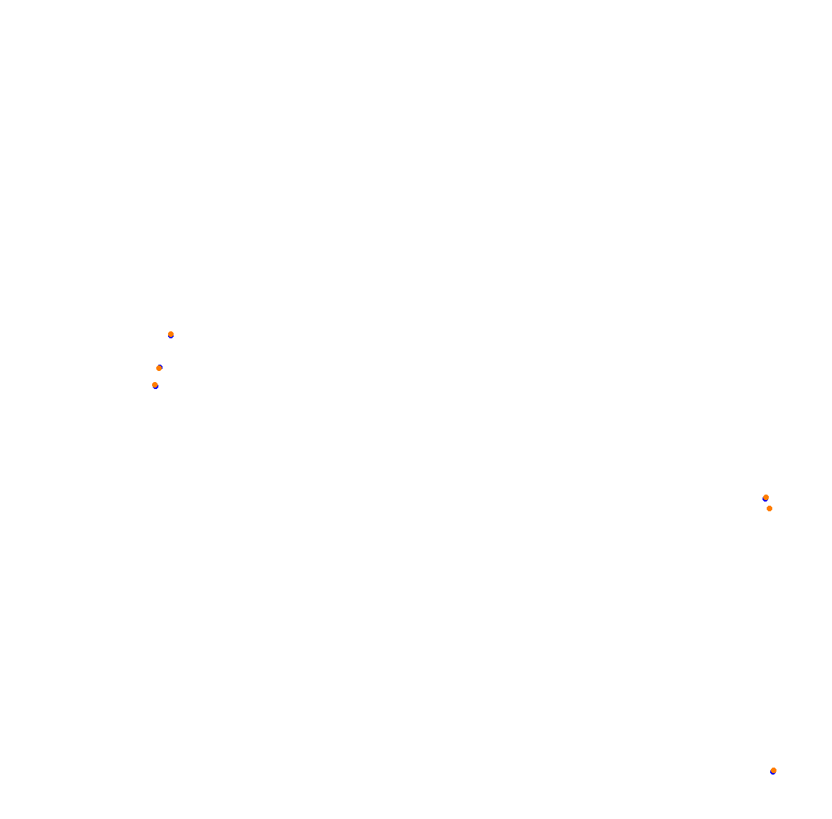 Goodwood collisions