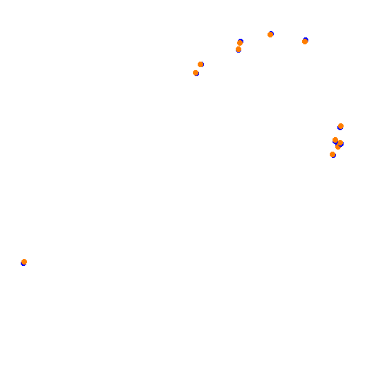 Halloween collisions