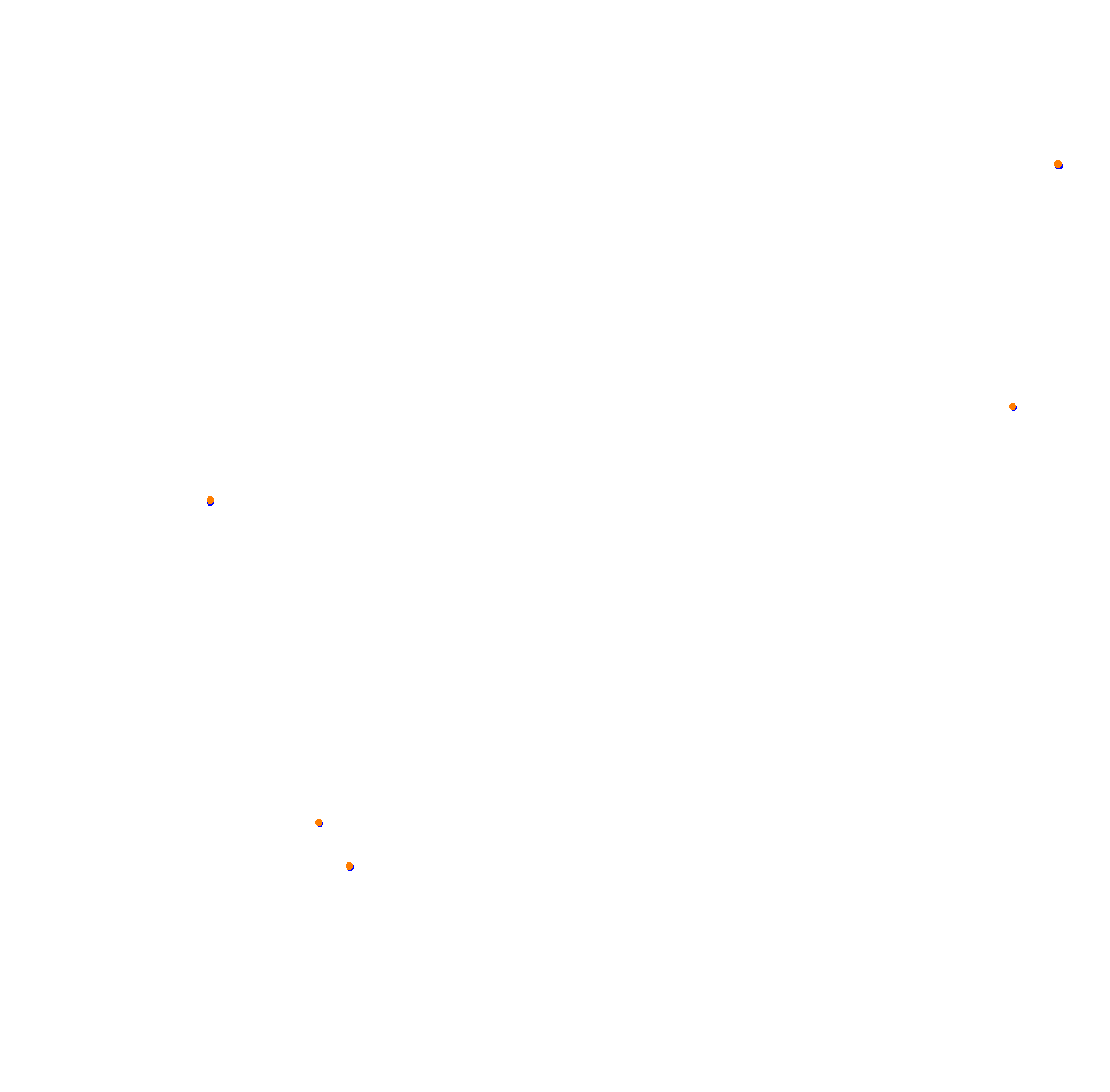 Goodwood collisions