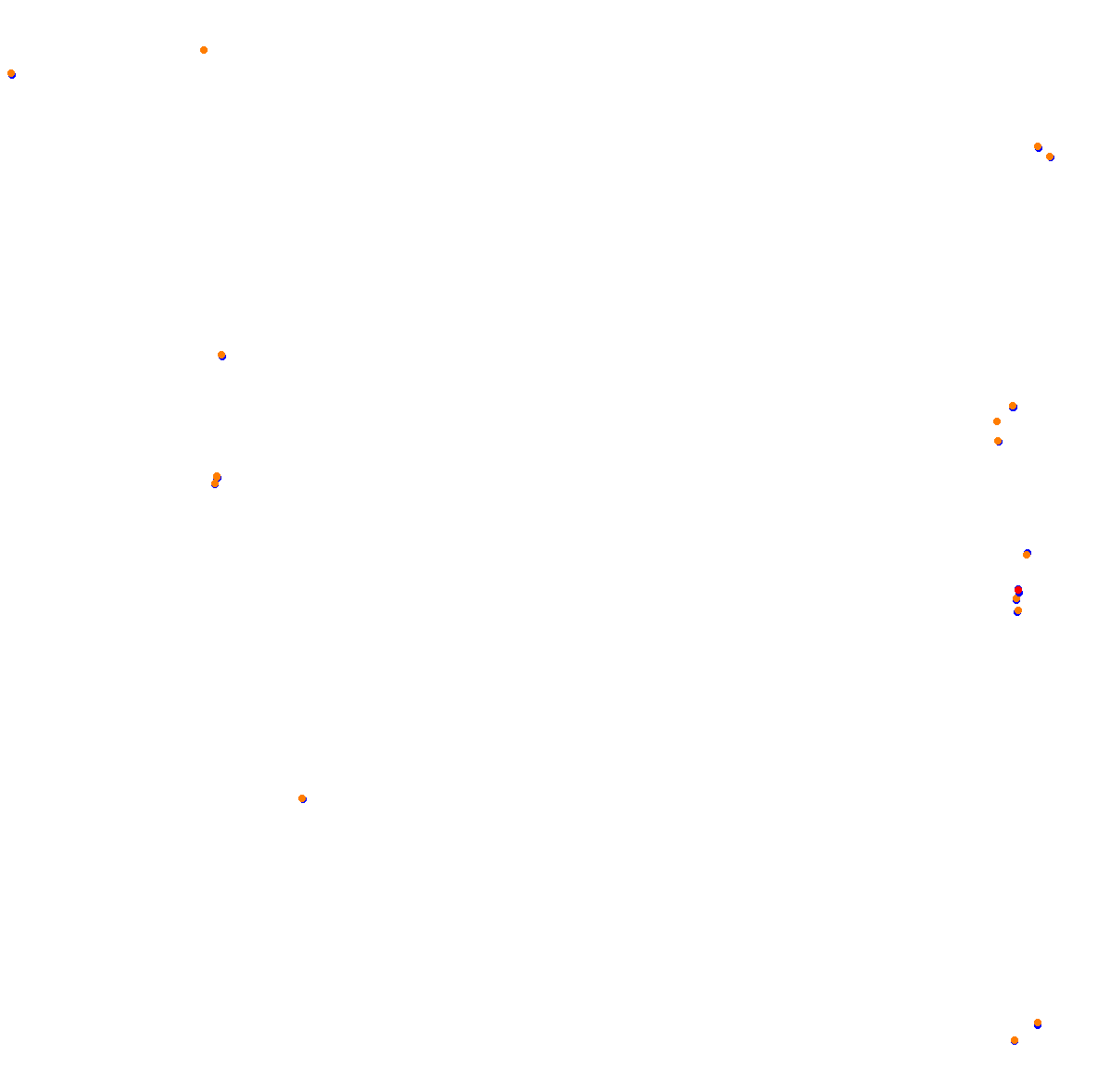 Goodwood collisions