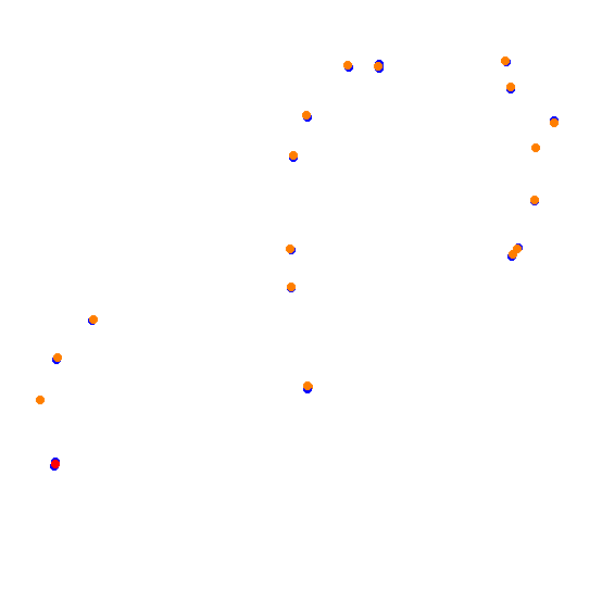 Halloween collisions