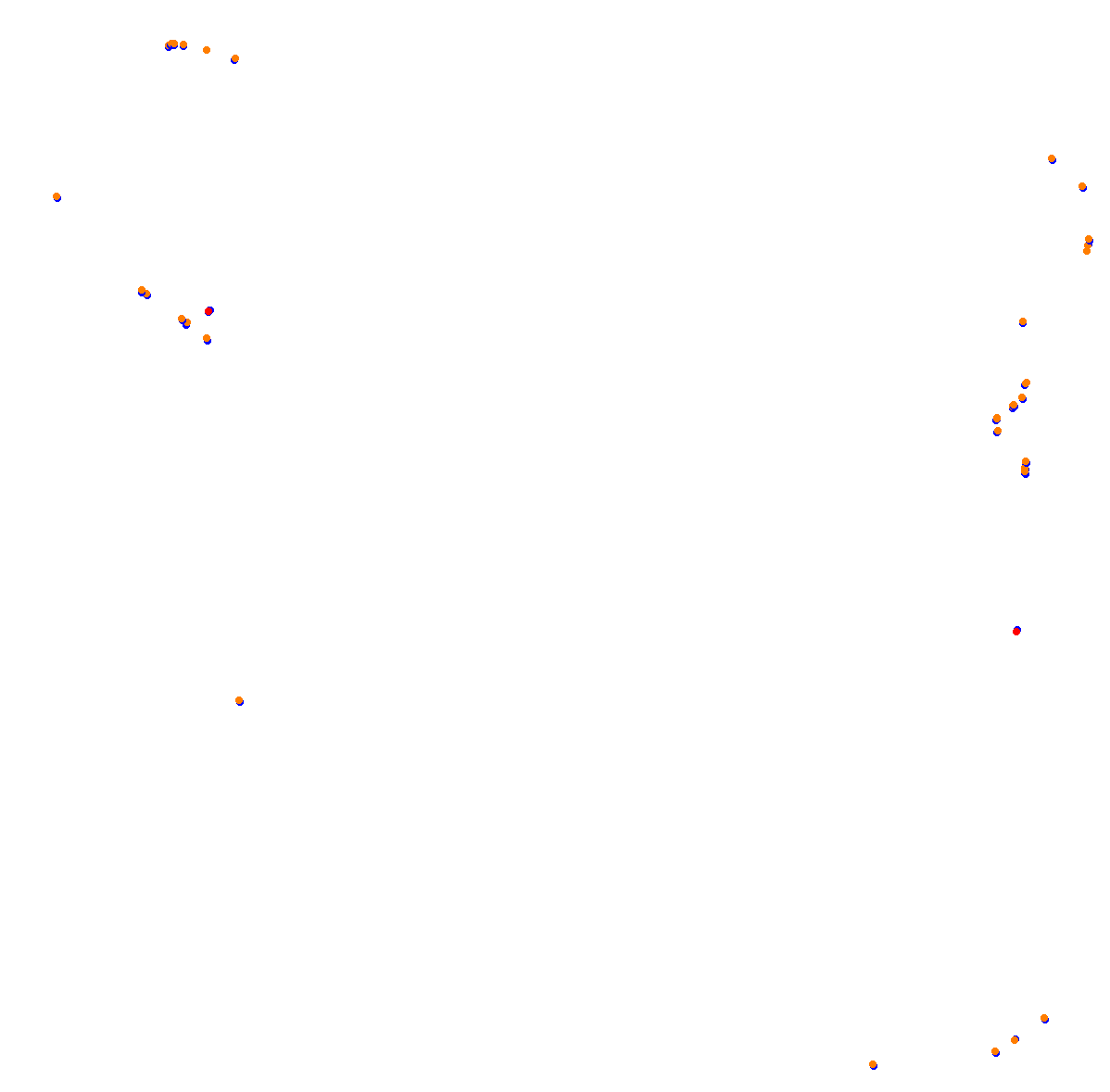 Goodwood collisions