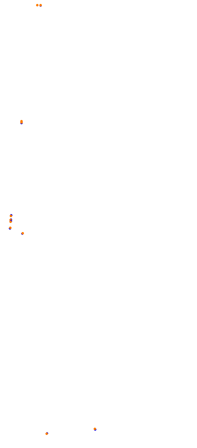 Albi 2006 collisions