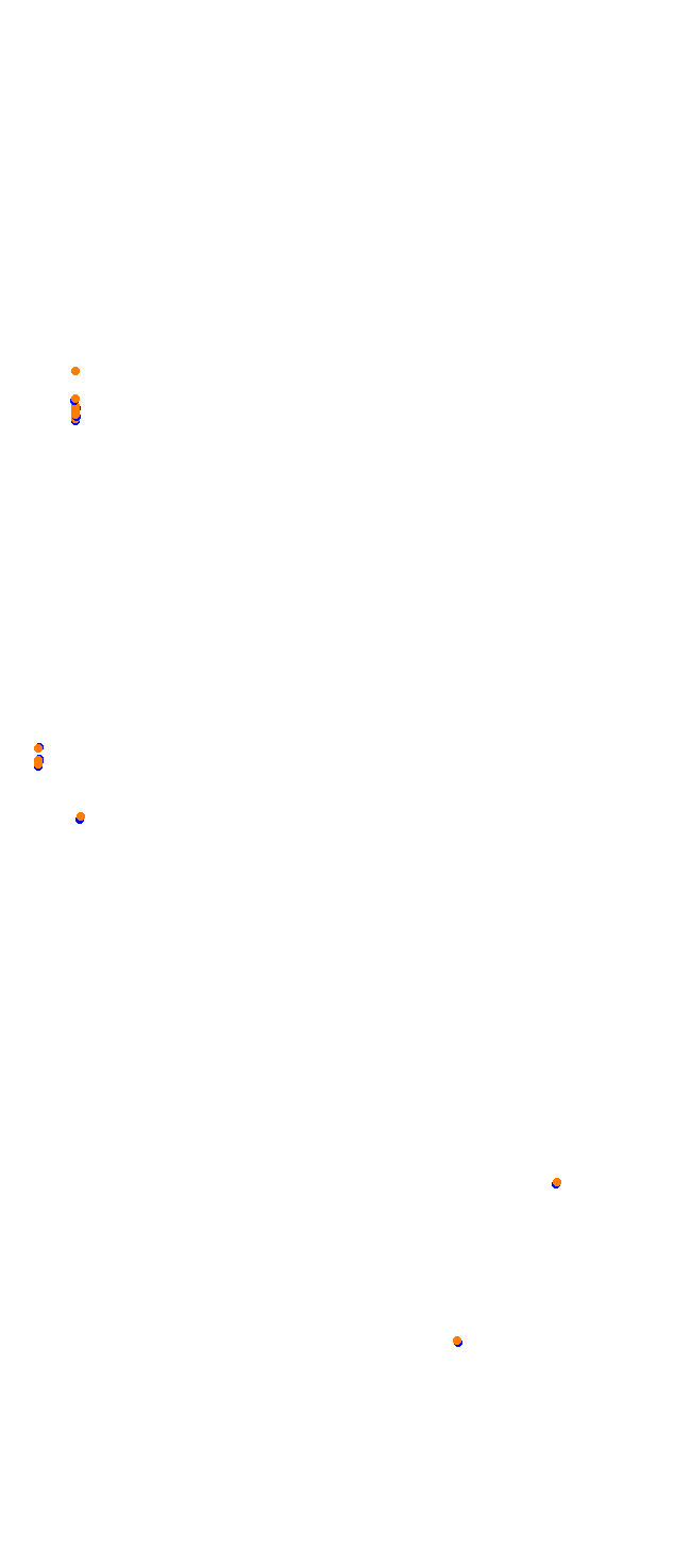 Albi 2006 collisions