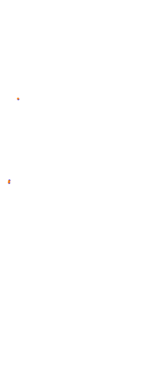 Albi 2006 collisions