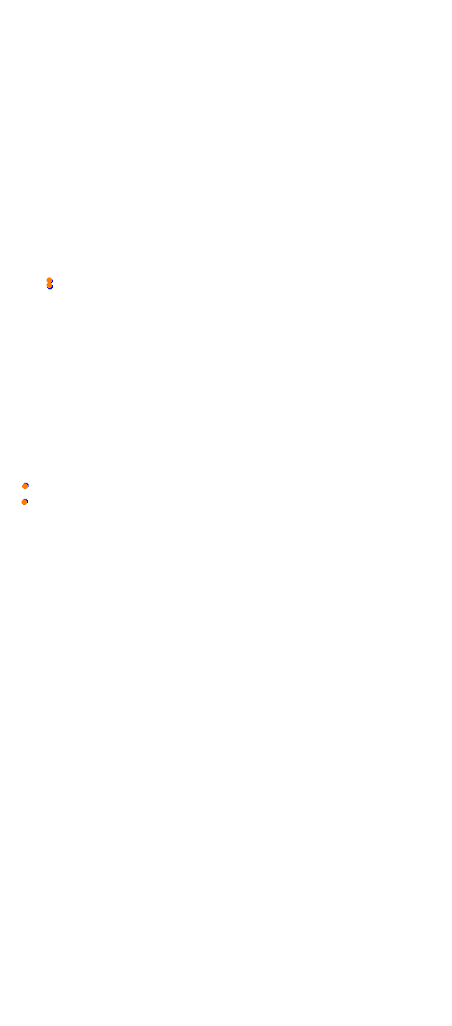 Albi 2006 collisions