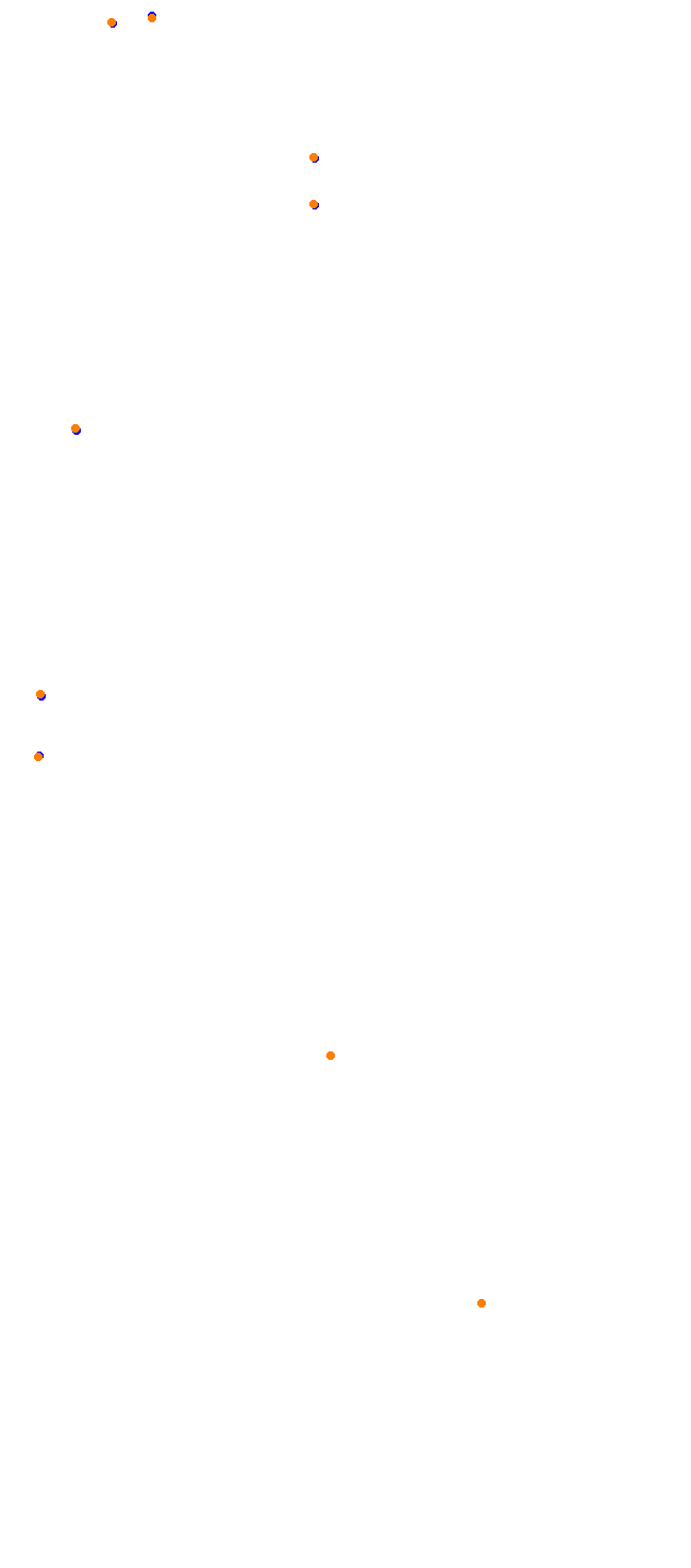 Albi 2006 collisions