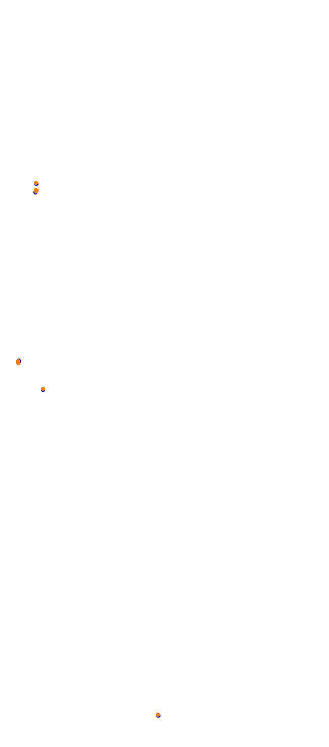 Albi 2006 collisions