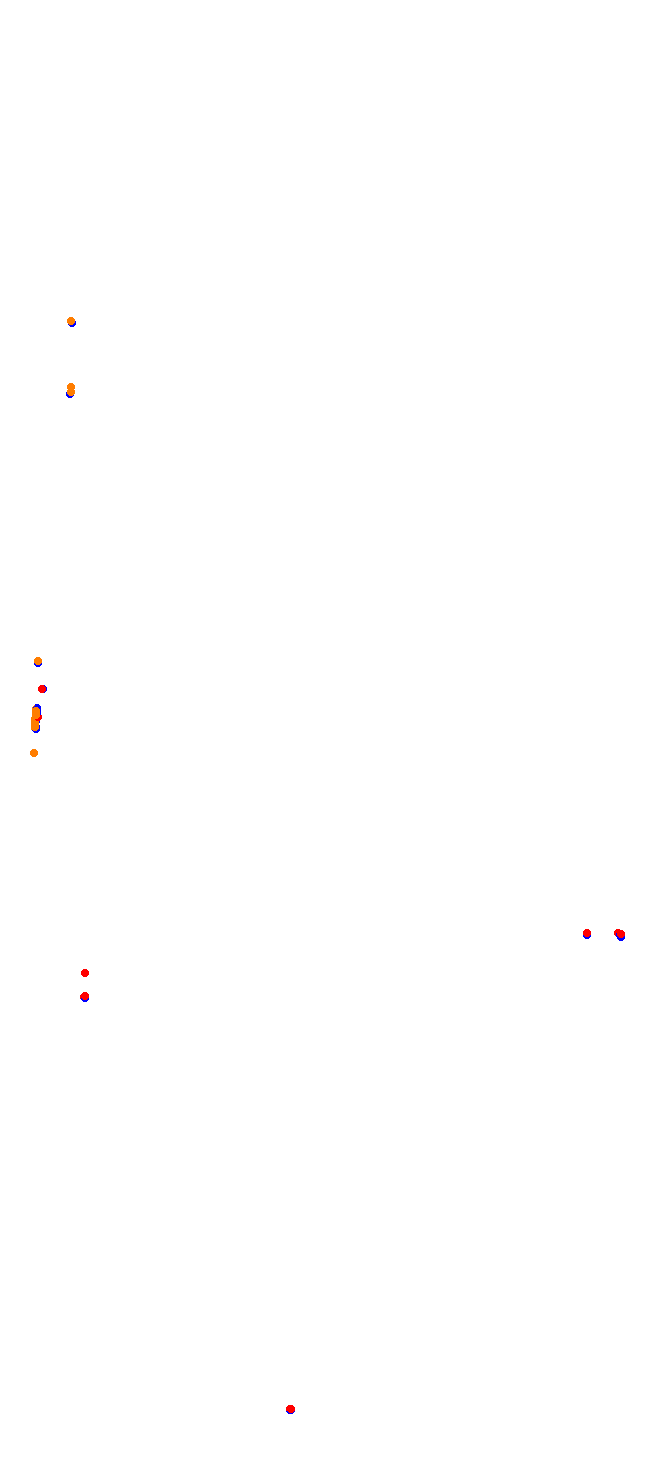 Albi 2006 collisions