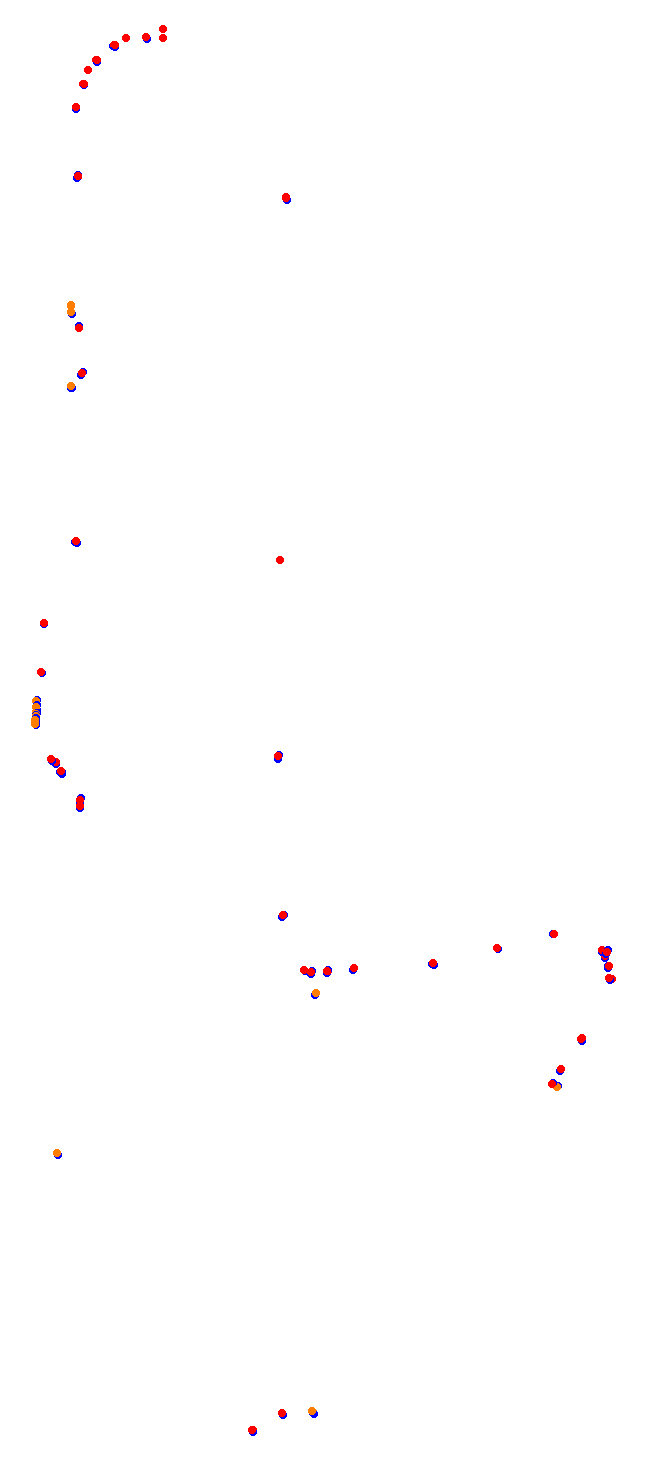 Albi 2006 collisions