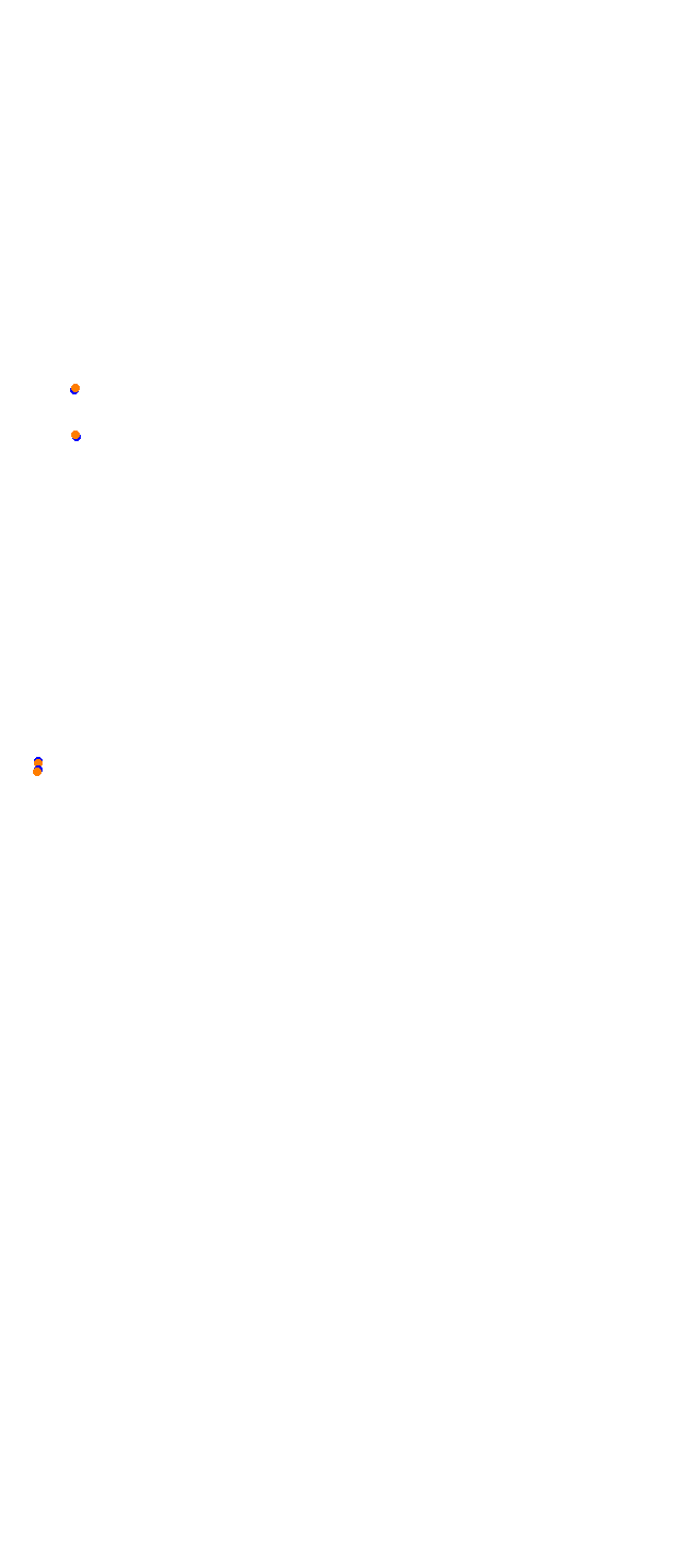 Albi 2006 collisions