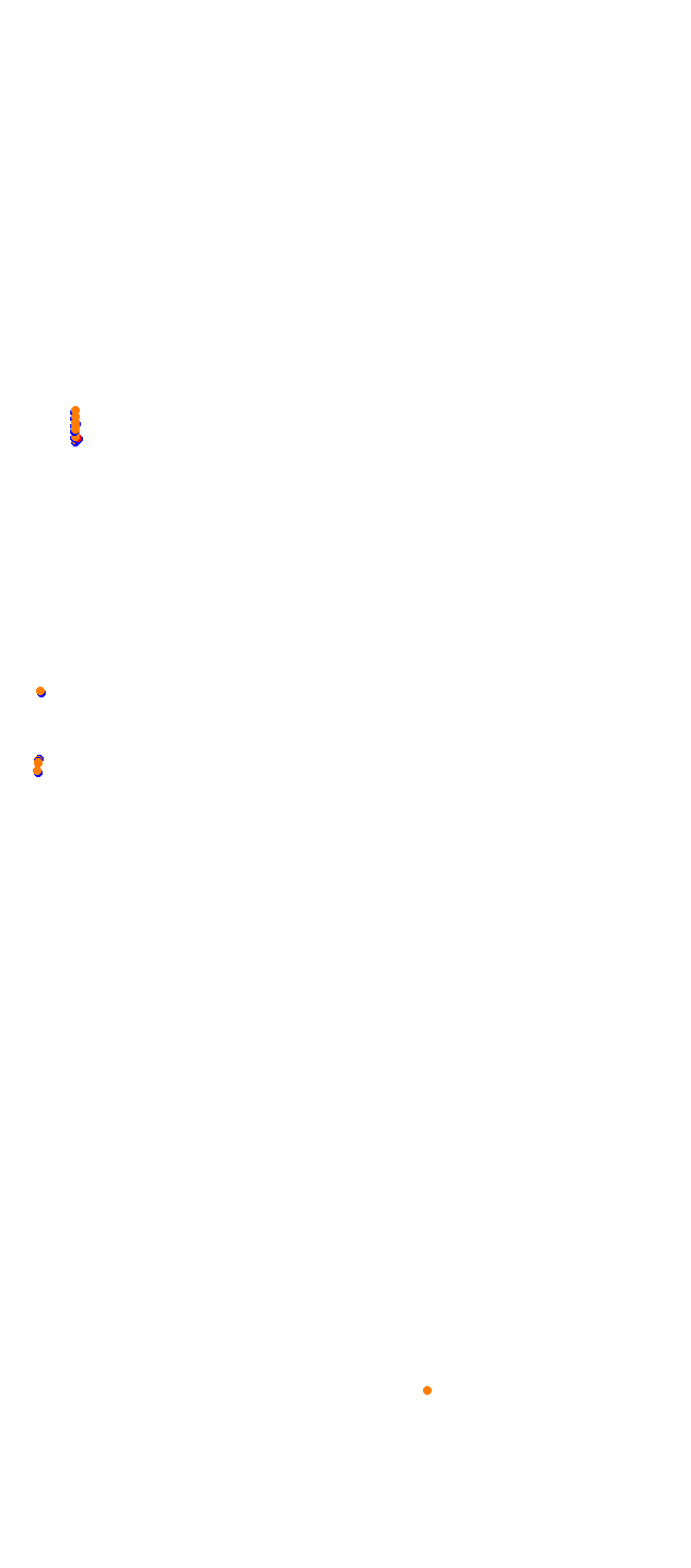 Albi 2006 collisions