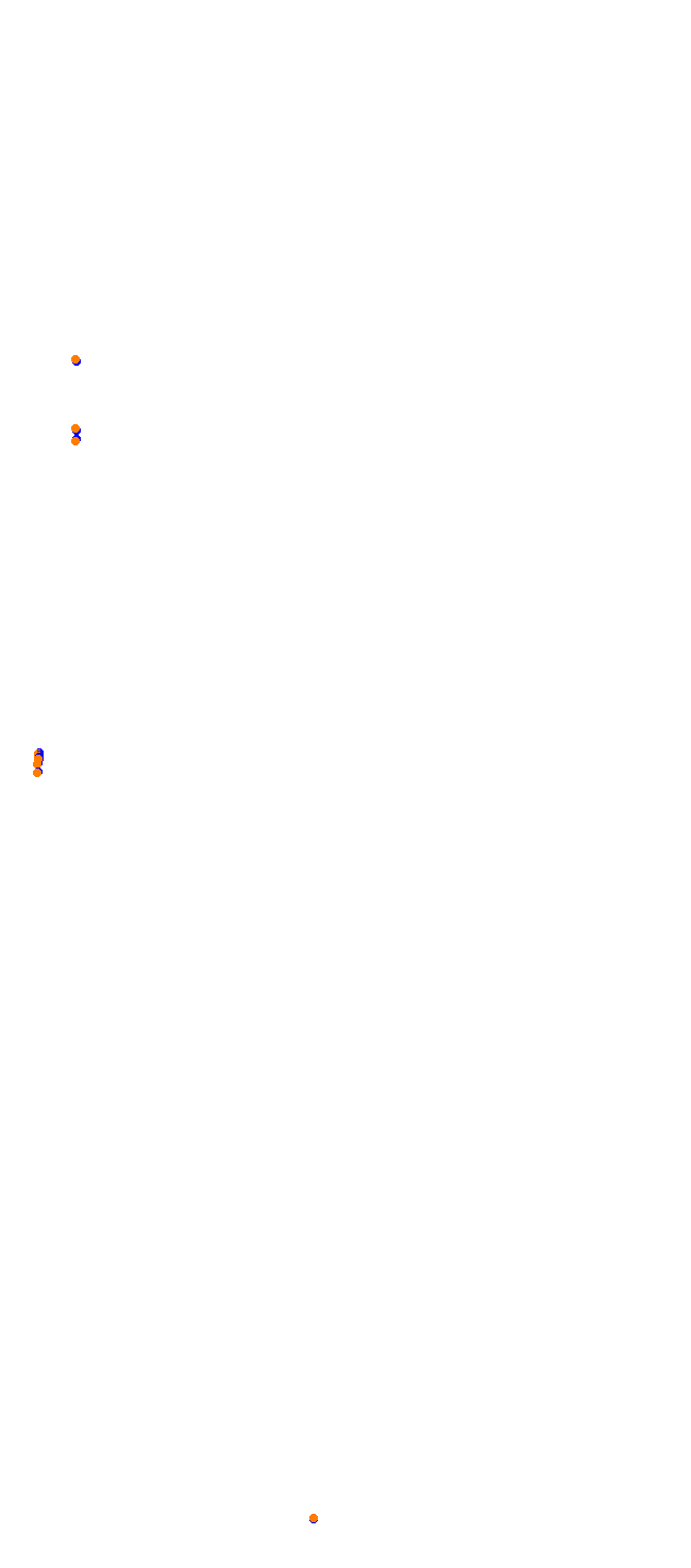 Albi 2006 collisions