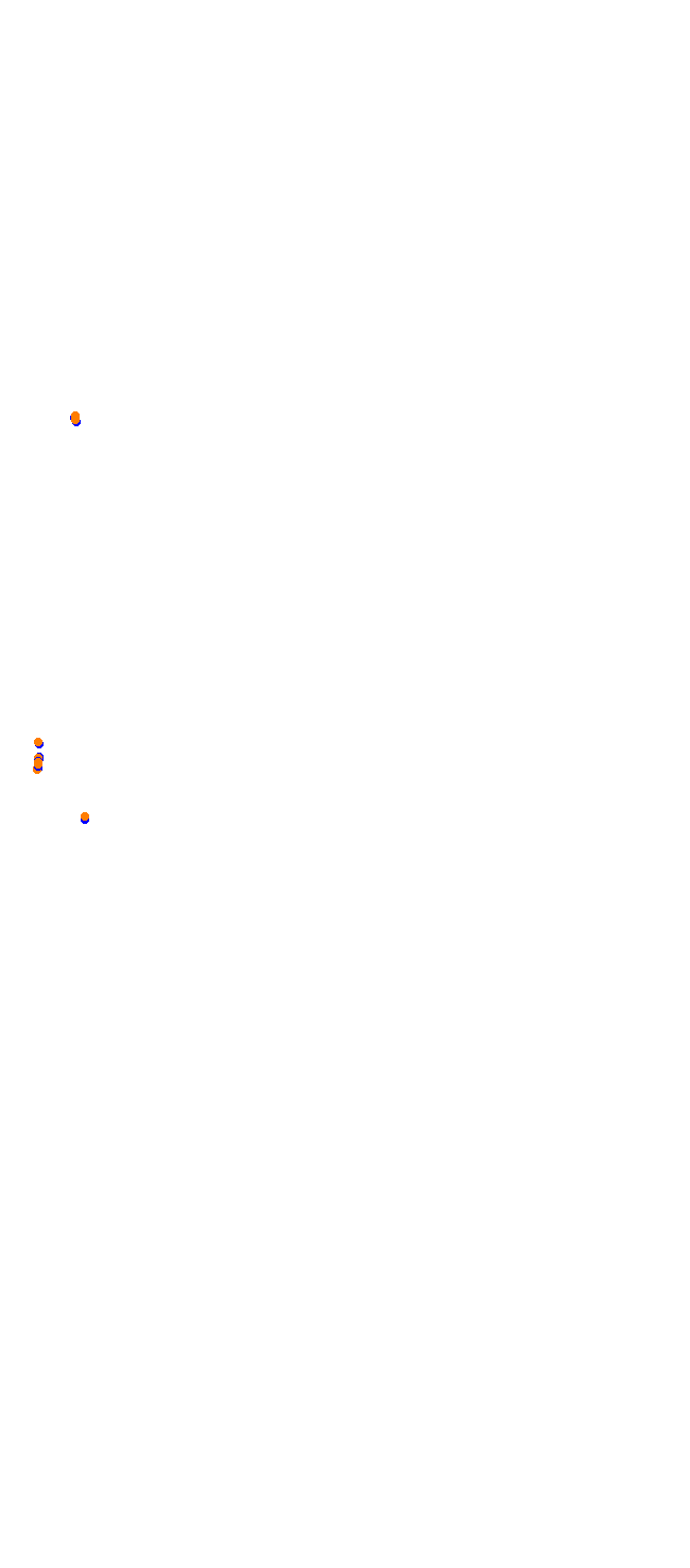 Albi 2006 collisions