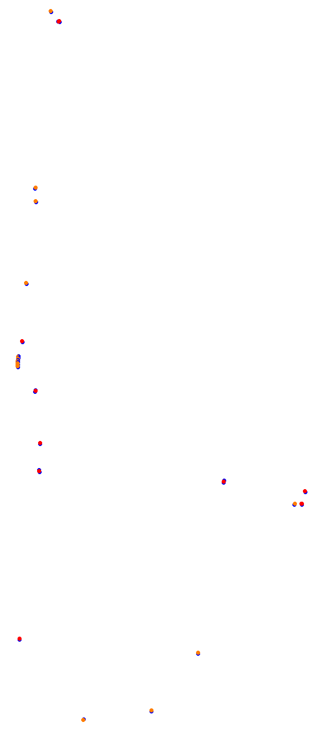 Albi 2006 collisions