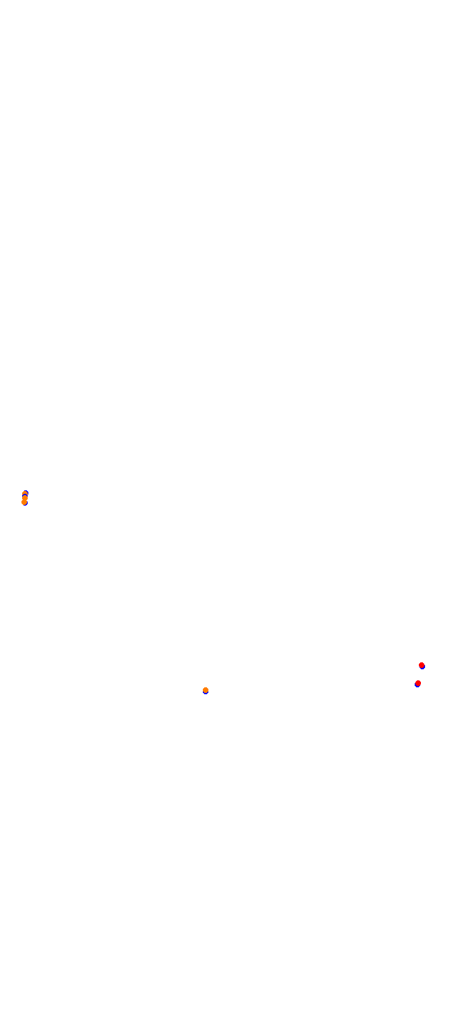 Albi 2006 collisions