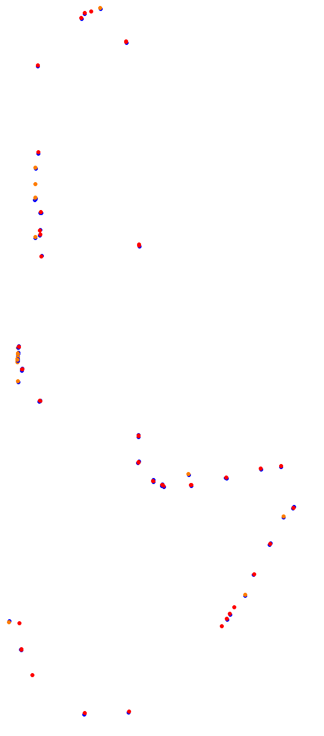 Albi 2006 collisions