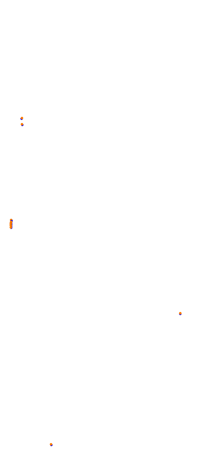 Albi 2006 collisions